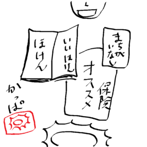 長い付き合いの友達が営業でしか遊んでくれなくなった 友人nがおかしいpart1 保険の勧誘編 カッパチャレンジ